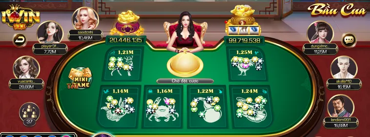 Bầu Cua Tại IWin Club Sân Chơi Thử Thách Vận May Đầy Hấp Dẫn