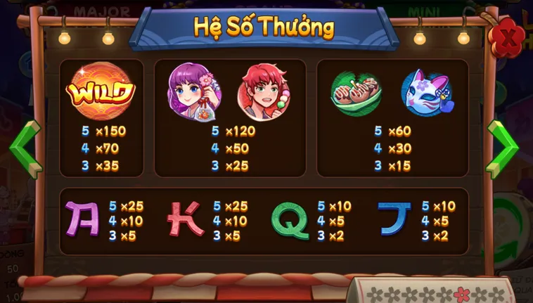 Tuyệt Chiêu Cách Chơi Nổ Hũ Lễ Hội Pháo Hoa Tại Iwin Club Thắng Lớn