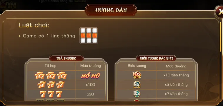 Minigame 777 Tại Iwin Club Cơ Hội Săn Jackpot Vàng Ròng Siêu Khủng