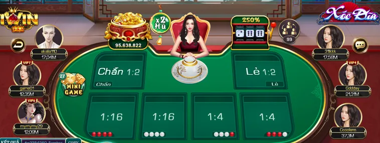 Trải Nghiệm Sôi Động Cùng Xóc Dĩa Tại IWin Club Với Tỷ Lệ Ăn Cực Hấp Dẫn